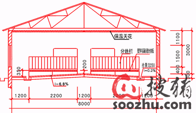 猪场产房建设剖面图