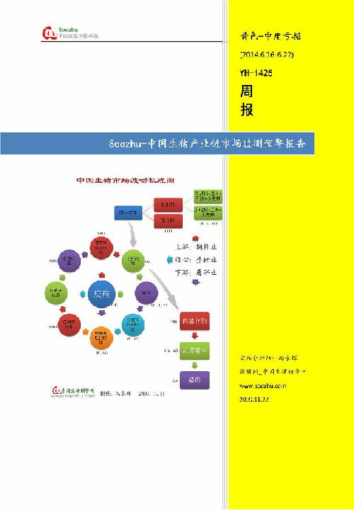 搜猪预警YH1425周报--中国生猪产业链市场监测预警报告